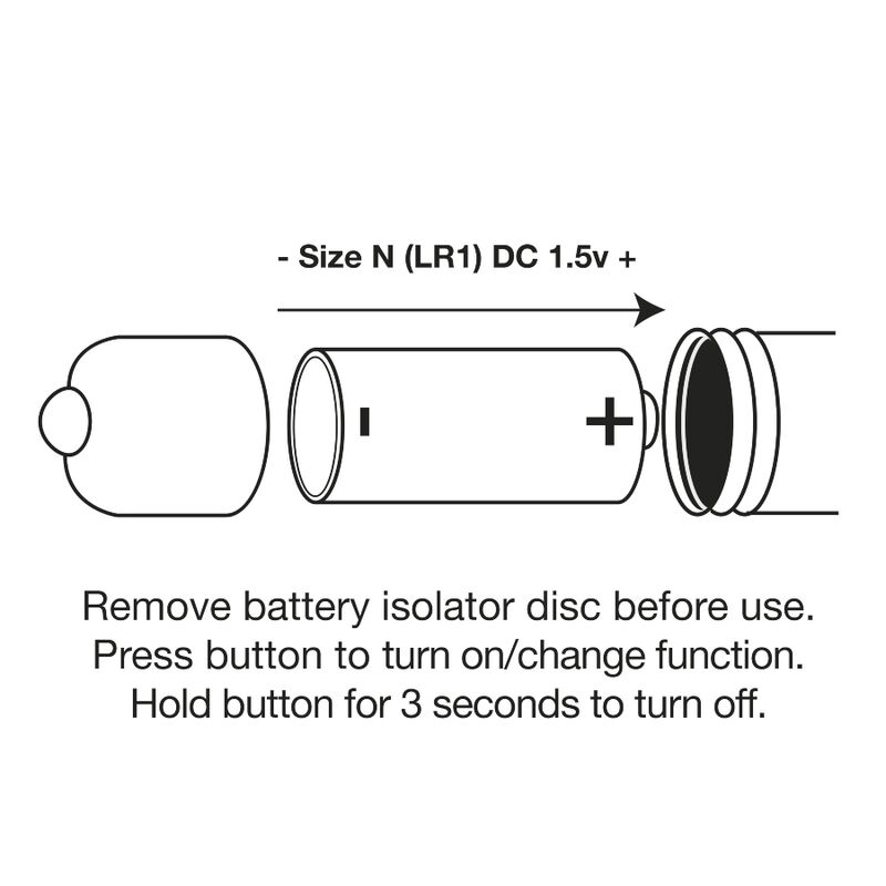 ROCKS-OFF - ASSBERRIES SPINA LAMPONE ANALE - immagine 4