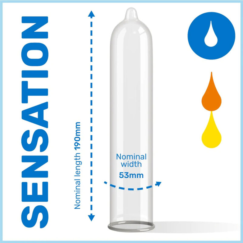 PASANTE - PRESERVATIVI BORSA TROPICALE 144 UNIT - immagine 3