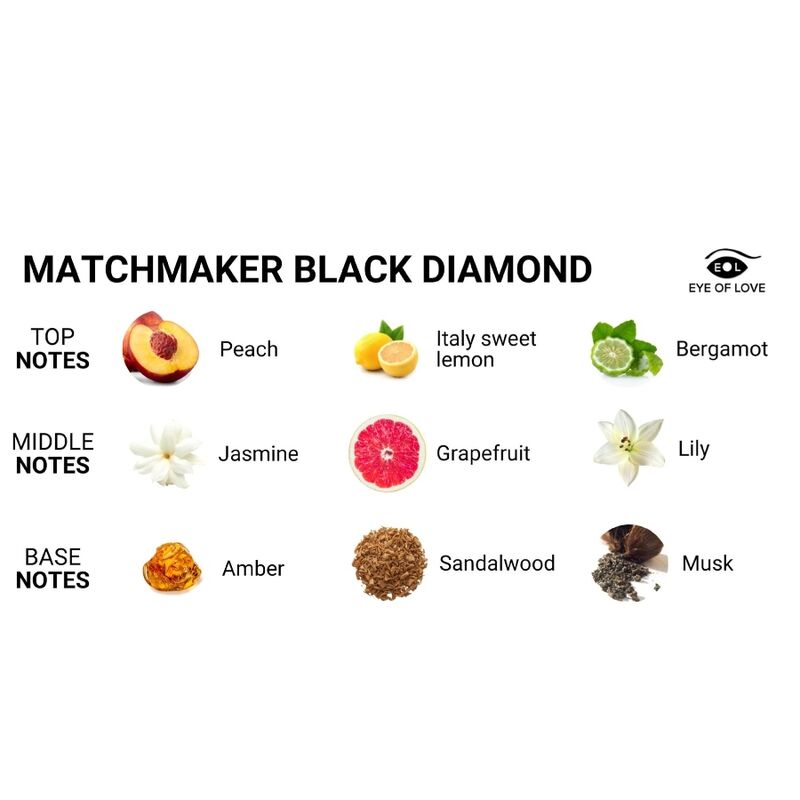 EYE OF LOVE - MATCHMAKER BLACK DIAMOND LGBTQ PROFUMO AI FEROMONI PER LUI 30 ML - immagine 3