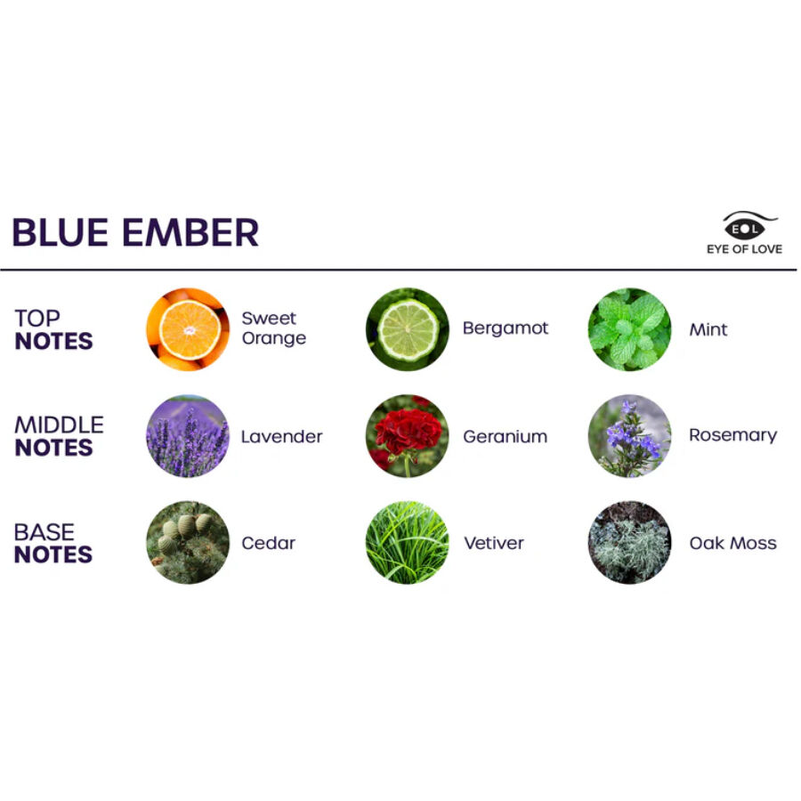 EYE OF LOVE - BLOOM SPRAY PER AMBIENTI INDICA BLUE EMBER 150 ML - immagine 3