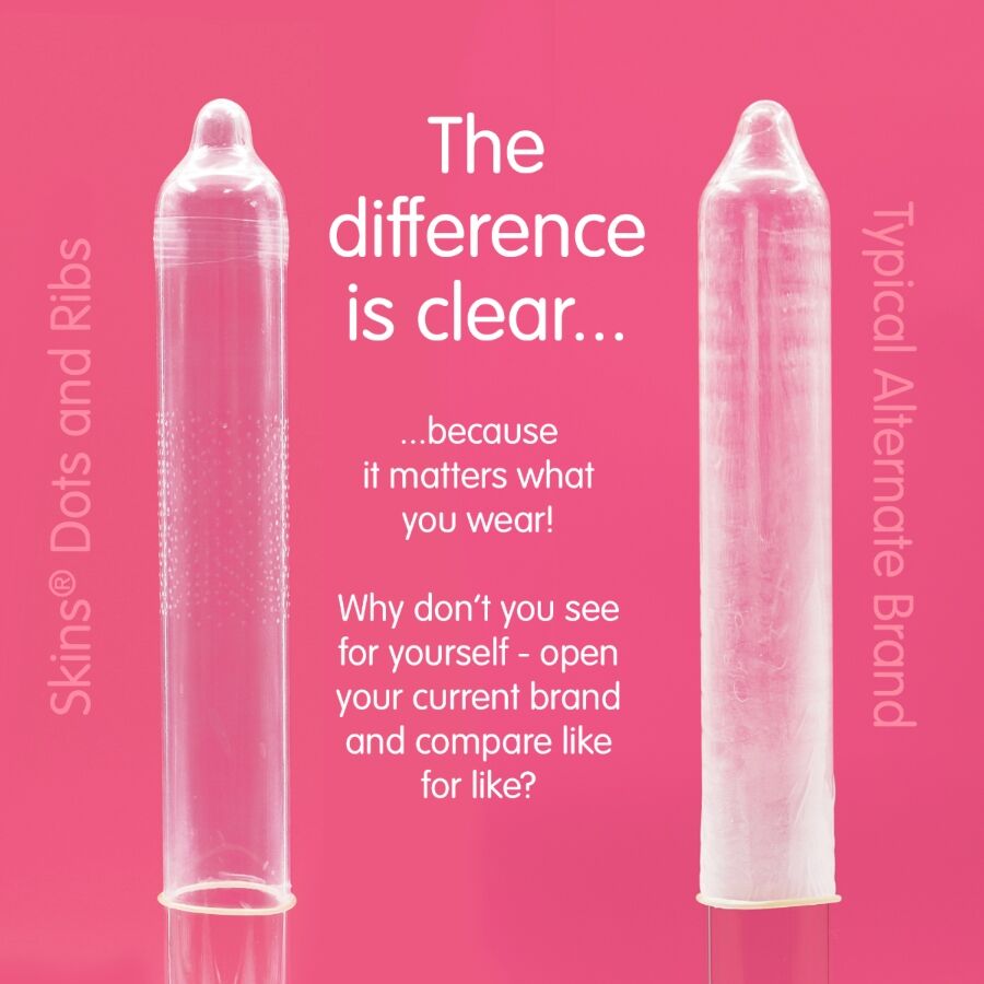 SKINS - DOTS RIBS PREMIUM CONDOMS CONFEZIONE DA 8 - immagine 3