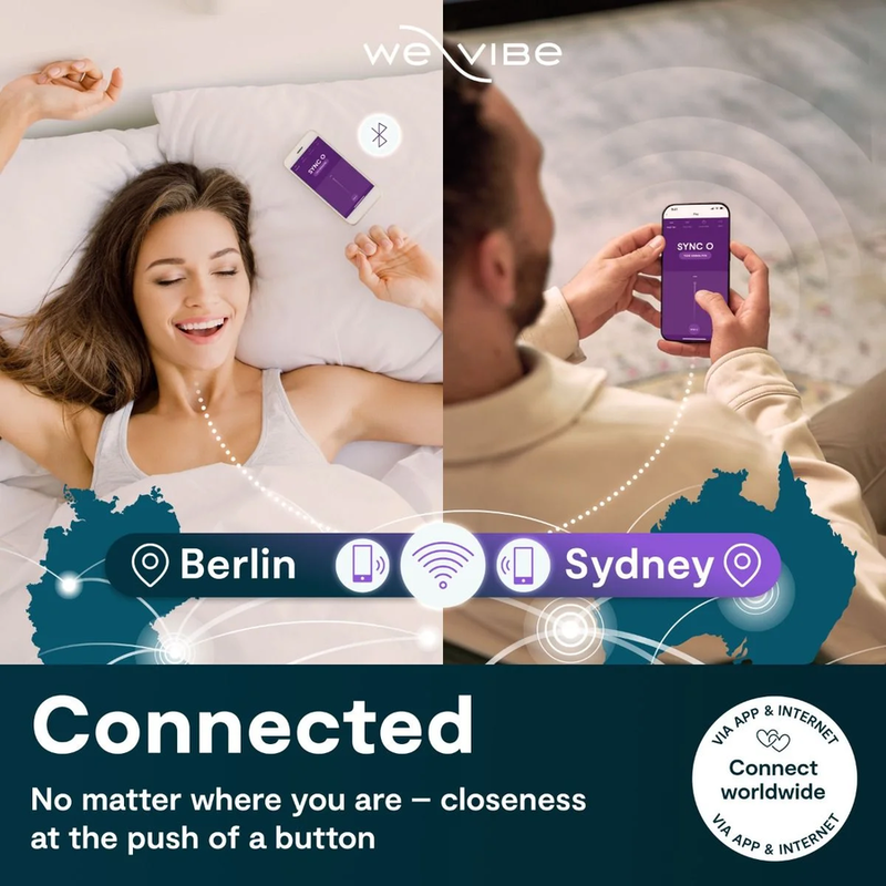WE-VIBE - VIBRATORE PER COPPIE SYNC O WRAPPING-STIMULATION LUCE VIOLA - immagine 5