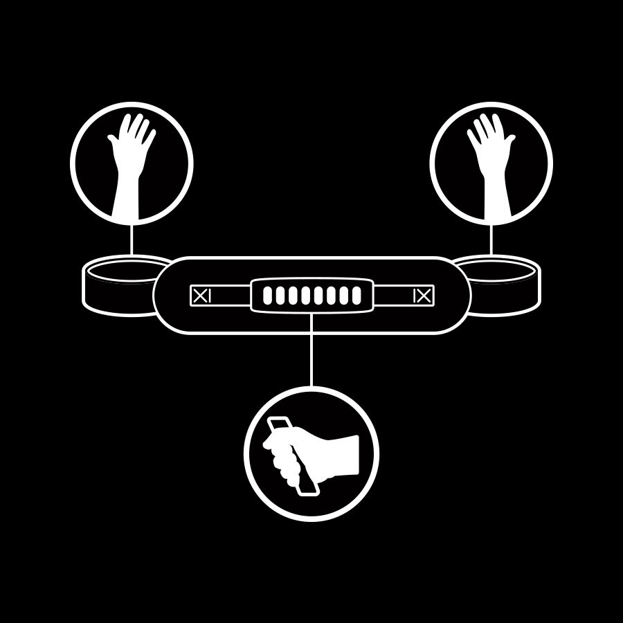 FETISH SUBMISSIVE - MANETTE CON FODERA IN NOPRENE E MANIGLIA - immagine 3